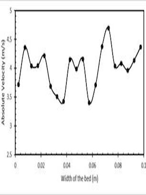 Gas velocity profile